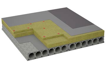 considerations of Poslingford flat roofing insulation